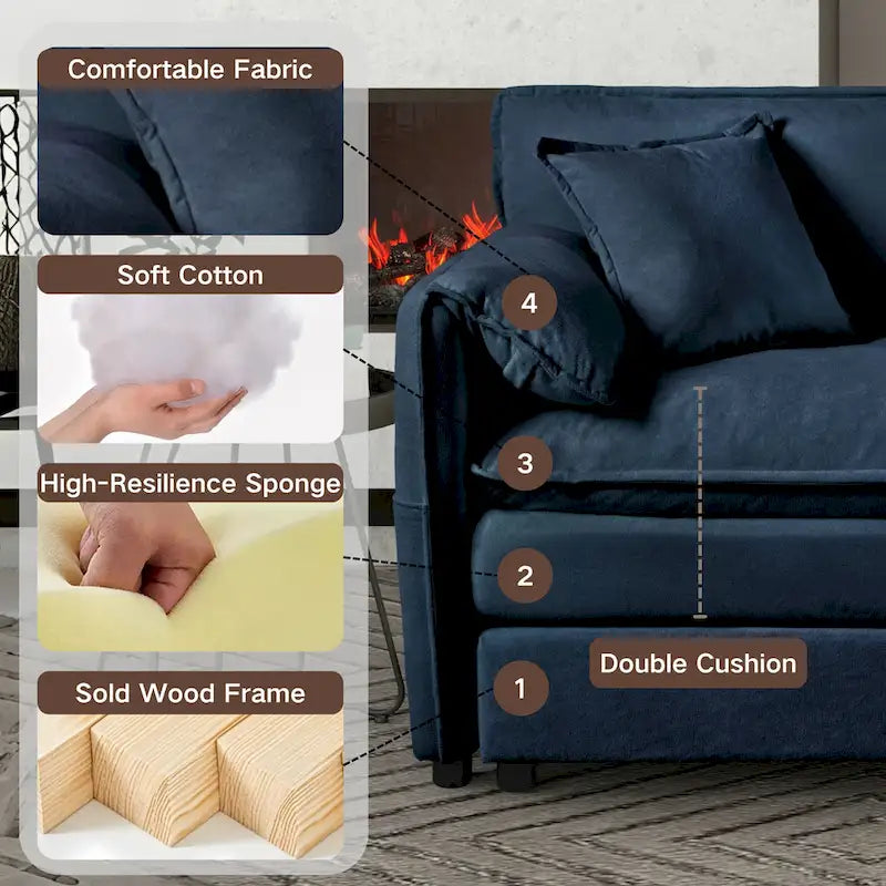 109.45 Chenille Upholstered U-Shaped Modular Sectional Sofa with Double-Layer Cushions, DIY Combination